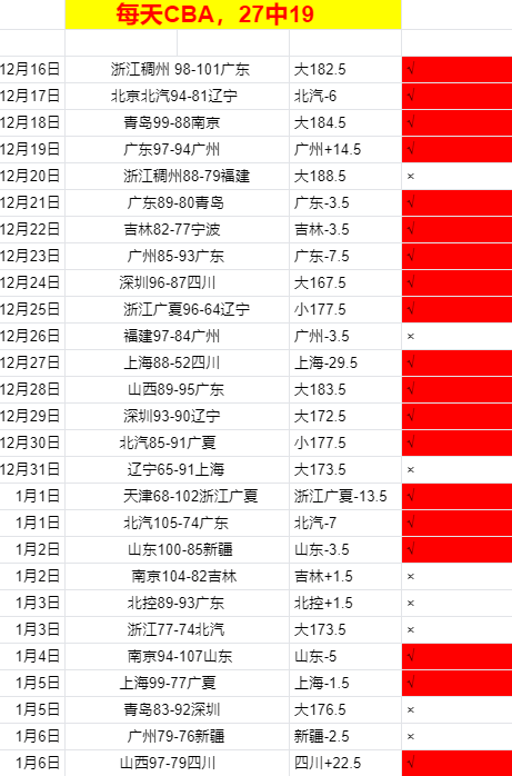 激情对决,密尔沃基雄,鹿挑战明尼,28圈网页版,28圈网页版官网,28圈H5网页版,28圈app官网进入