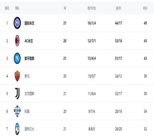 郑钦文以,击败汤森德,实现复仇并,28圈网页版,28圈网页版官网,28圈H5网页版,28圈app官网进入