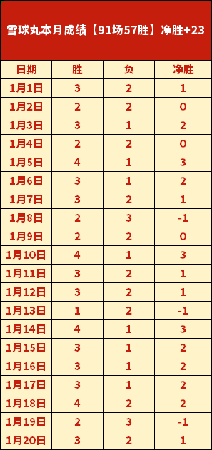 印尼超级联,赛风云变幻,负仅是冰山,28圈网页版,28圈网页版官网,28圈H5网页版,28圈app官网进入