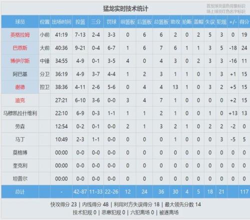 萨拉赫转会,新舞台,维尔茨引领,28圈网页版,28圈网页版官网,28圈H5网页版,28圈app官网进入