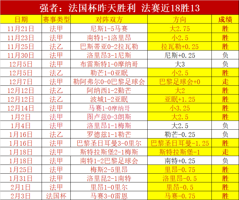 中国男足连,续两年击败,韩国,28圈网页版,28圈网页版官网,28圈H5网页版,28圈app官网进入