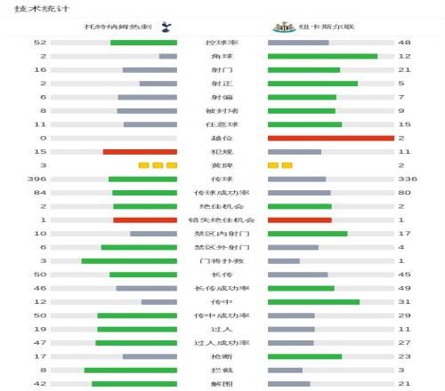 赛季英超球,队球衣大全,28圈app官网进入,28圈网页版,28圈网页版官网,28圈H5网页版,28圈app官网进入