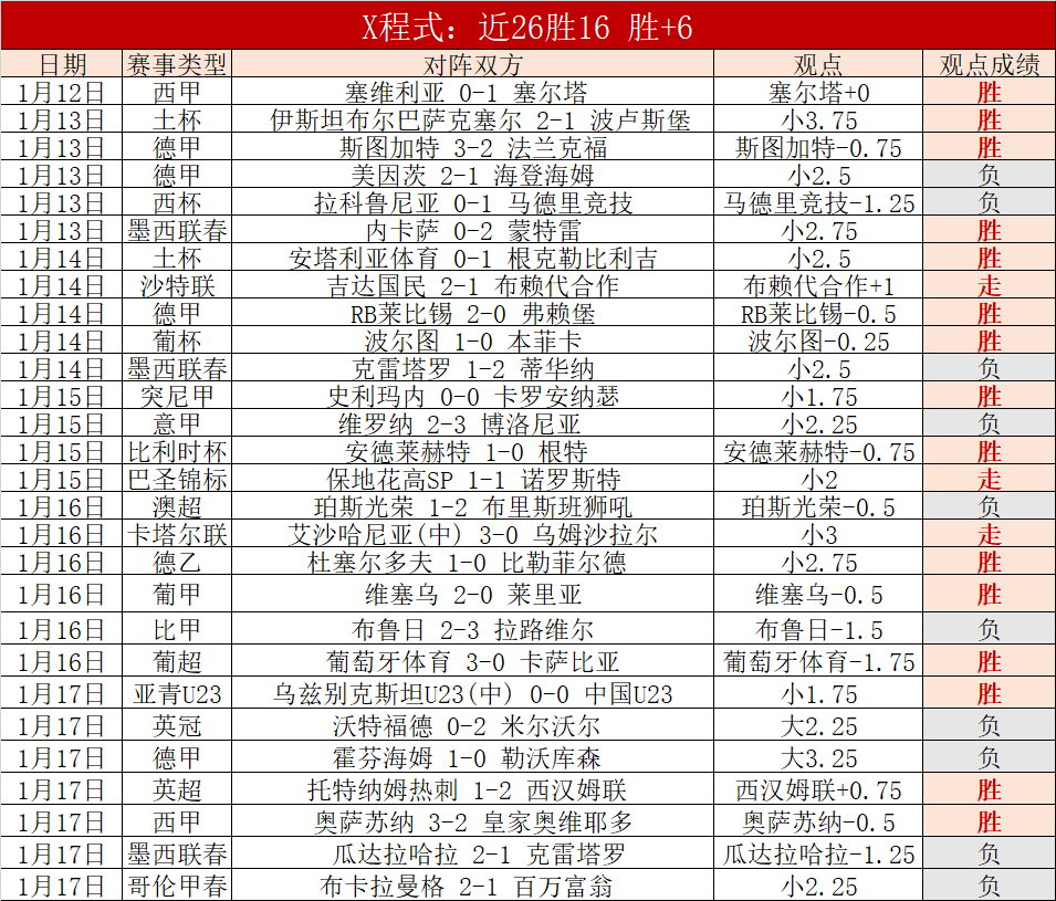 阿莫林强调,判决合理,呼吁提升比,28圈网页版,28圈网页版官网,28圈H5网页版,28圈app官网进入