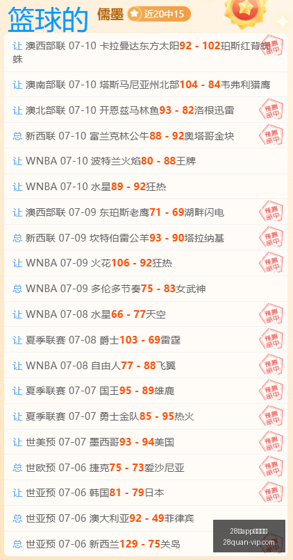 深圳新鹏城,与青岛西海,对比分析关,28圈官网,28圈App,28圈直播,28圈娱乐,28圈入口