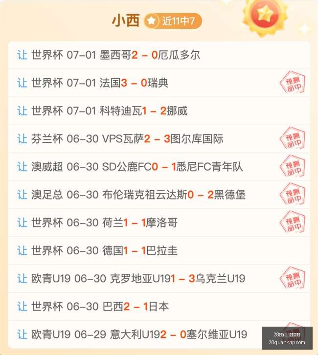 官网进入,数据冲到,引发关注,28圈官网,28圈App,28圈直播,28圈娱乐,28圈入口