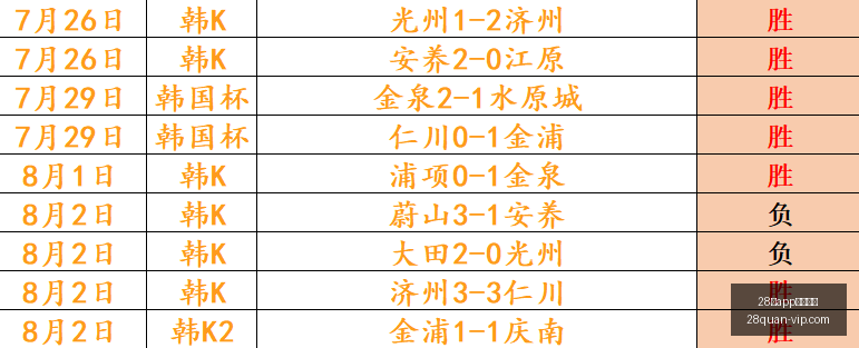 上手体验,大尺寸铰链,屏幕受欢迎,28圈官网,28圈App,28圈直播,28圈娱乐,28圈入口