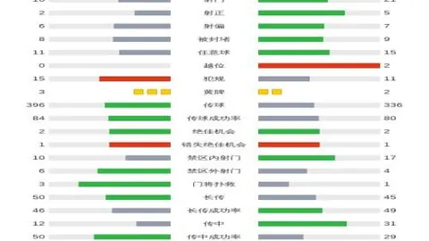 生化危机9方舟3部收集全攻略