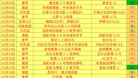 近11期大乐透专家推荐质合分析及前区十码预测