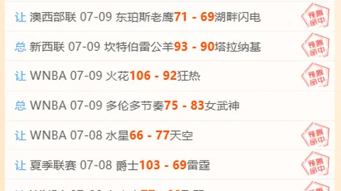 深圳新鹏城与青岛西海岸：对比分析关键数据